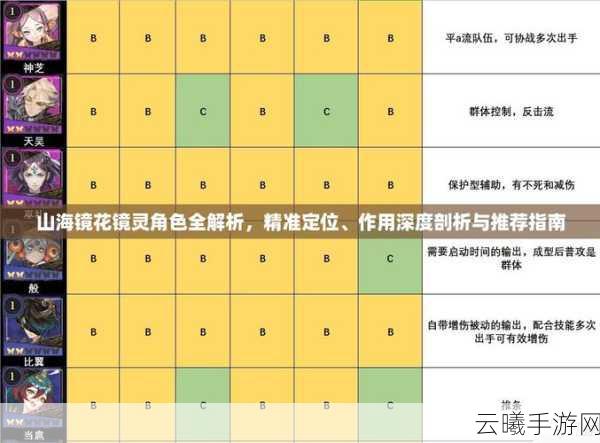 山海镜花镜灵战斗力提升全攻略,解锁战力飙升的秘诀