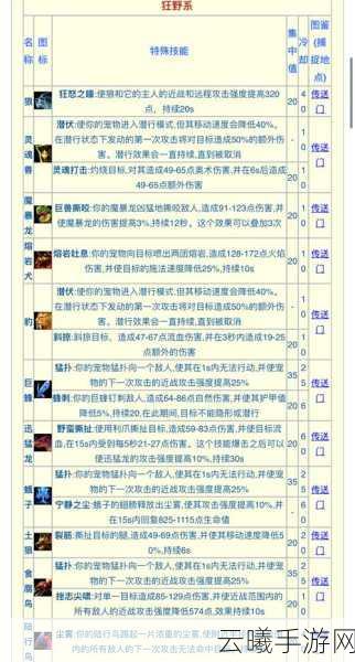 怪物猎人4G深度解析，如何喂养并培育那些神秘的虫子，打造你的狩猎助手！