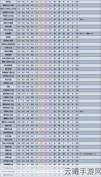 艾尔登法环法师装备深度解析与最强装备推荐