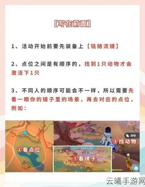 原神传心同视第五天挑战攻略,探索与回收的奇妙之旅