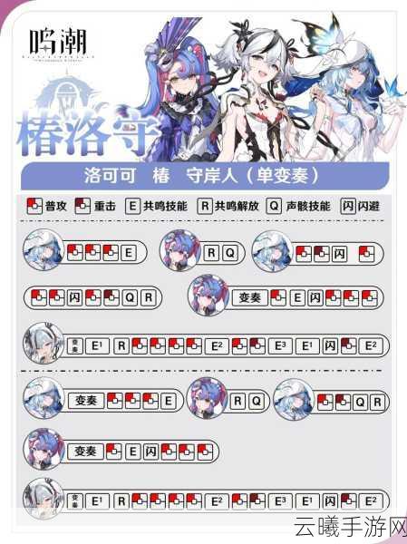鸣潮手游绑定Taptap账号教程及趣味玩法揭秘