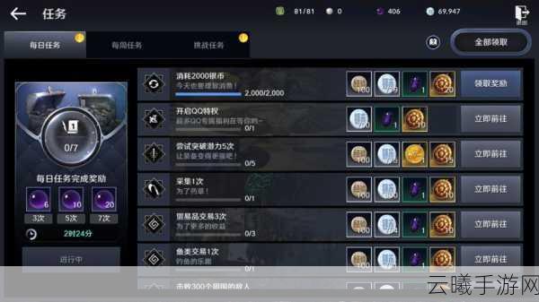 黑色沙漠手游,魅力何在?为何玩家参与度不高?