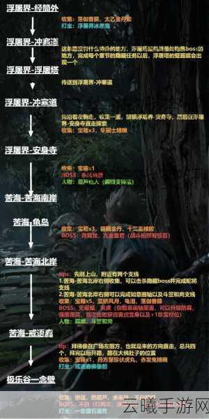 黑神话,悟空手游帧率查看攻略及趣味玩法揭秘