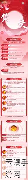 离火之境天师大赶考玩法深度揭秘，穿越古今的智慧之旅