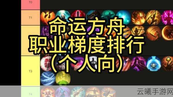 命运方舟气功师职业深度攻略,掌握元素之力,主宰战场风云