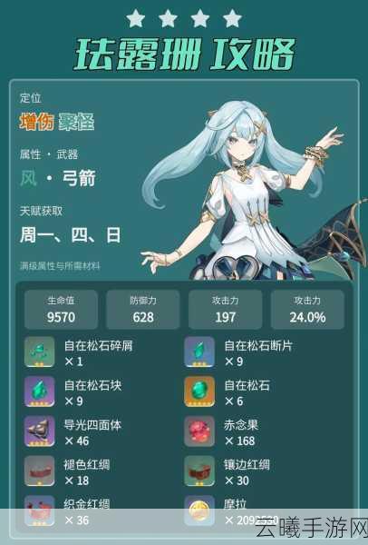 原神新角色珐露珊突破材料全解析及趣味玩法介绍