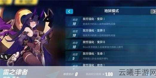 崩坏三往世乐土伊甸终尽全面攻略，解锁终极挑战的乐趣