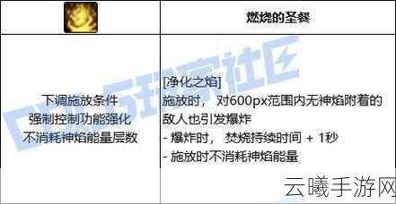 地下城与勇士手游，揭秘异端审判者40级神技净化之焰