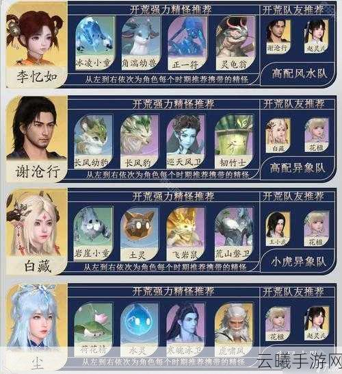 新仙剑奇侠传手游，御灵战斗技能深度解析及强化进化全攻略