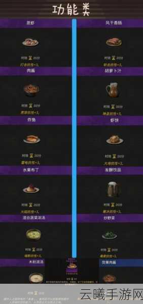 地下城堡3魂之诗最强阵容搭配攻略与趣味玩法揭秘