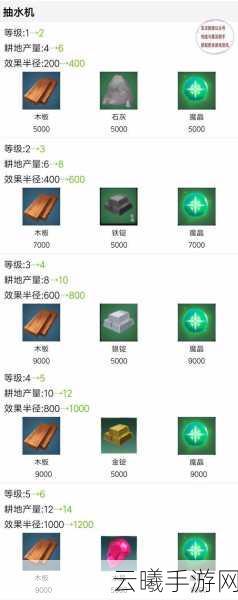 创造与魔法铁锭获取全攻略,打造你的魔法世界必备材料