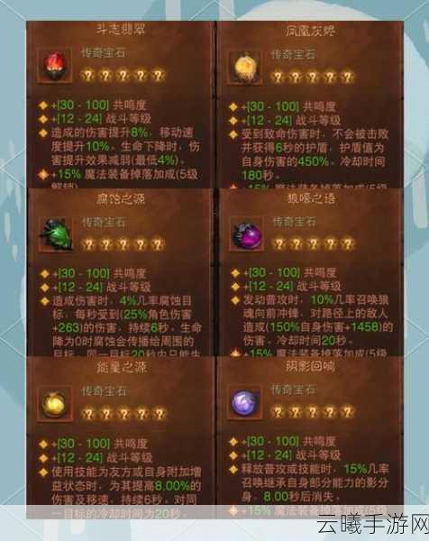 剑侠世界手游天王职业深度培养攻略,打造无敌坦克的秘籍