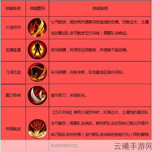 剑侠世界手游天王职业深度培养攻略,打造无敌坦克的秘籍