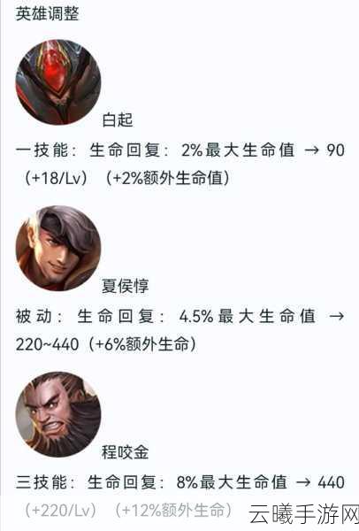 王者荣耀劣势局也能逆天改命？翻盘技巧与趣味玩法大揭秘！