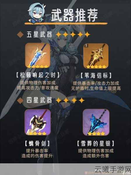 原神苇海信标适用角色全解析,探索新武器背后的无限可能