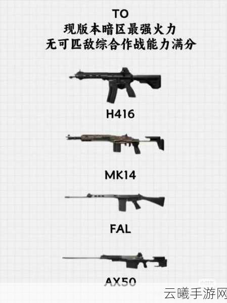 暗区突围深度解析,人机工效的奥秘与战略重要性