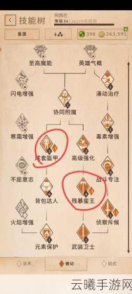 上古卷轴,刀锋巫师房间钥匙获取攻略及趣味玩法介绍