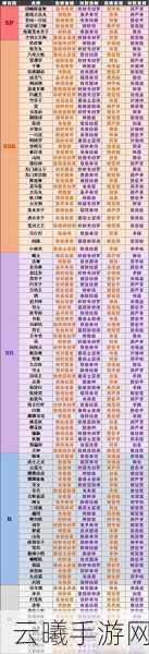 阴阳师单眼和尚金刚经妖怪哪里多?揭秘高效刷怪攻略与趣味玩法!