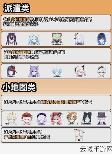 原神雕琢童心,创意无限,童心未泯的趣味活动全解析与新奇玩法探索
