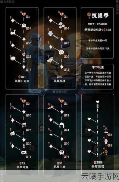 光遇禁阁赏花任务全攻略，解锁神秘赏花之旅