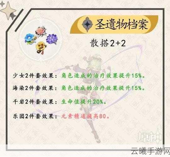 原神久岐忍圣遗物搭配攻略,解锁战斗与治疗双重潜能
