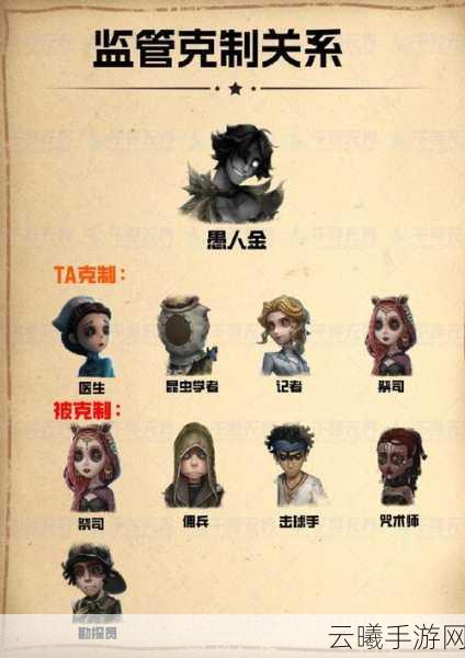 第五人格前锋克制攻略,屠夫如何智斗撞人前锋