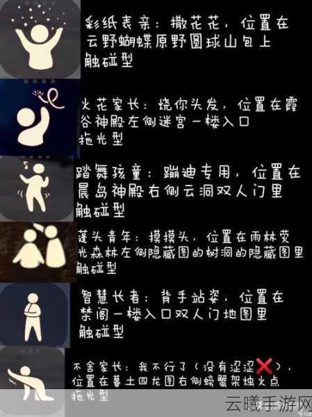 光·遇全地图先祖位置及趣味玩法深度解析