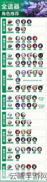 崩坏,星穹铁道景元遗器搭配与趣味玩法全解析