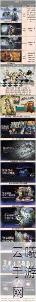重返未来1999六星角色深度解析与趣味玩法探索