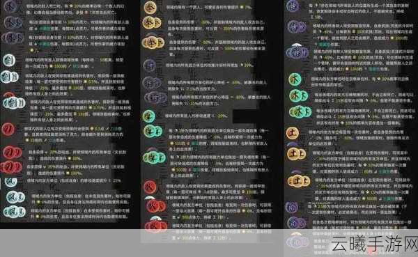 鬼谷八荒金丹境突破全攻略，解锁修仙新境界的趣味玩法