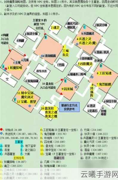 剑灵副本全景地图震撼上线，深入探索未知冒险世界的奇妙之旅