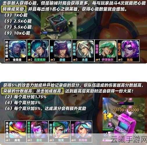 云顶之弈精密发条羁绊效果全解析及趣味玩法探索