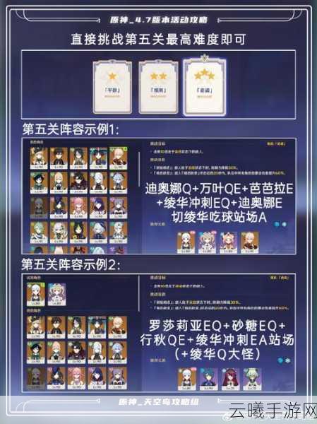 原神免费账号大揭秘,轻松获取与资源最大化利用全攻略