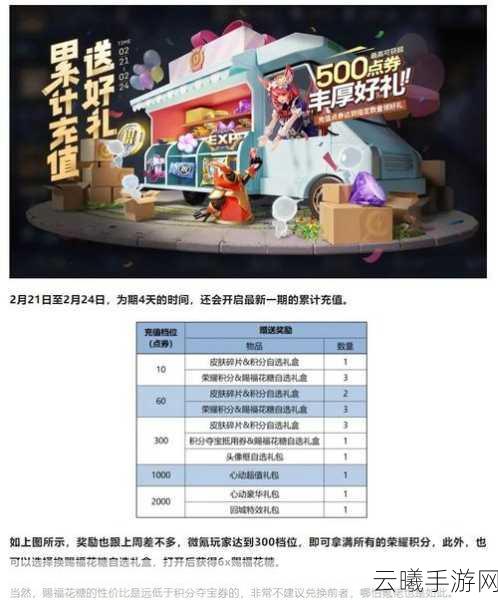 王者荣耀神秘商店元旦特辑,丰厚奖励与趣味玩法大揭秘