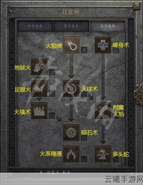 暗黑破坏神2重制版魔法师职业深度攻略,主流BD汇总与趣味玩法探索