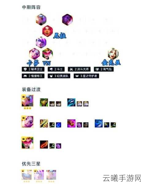 金铲铲之战机甲剑魔阵容深度攻略，实战精髓与趣味玩法全揭秘