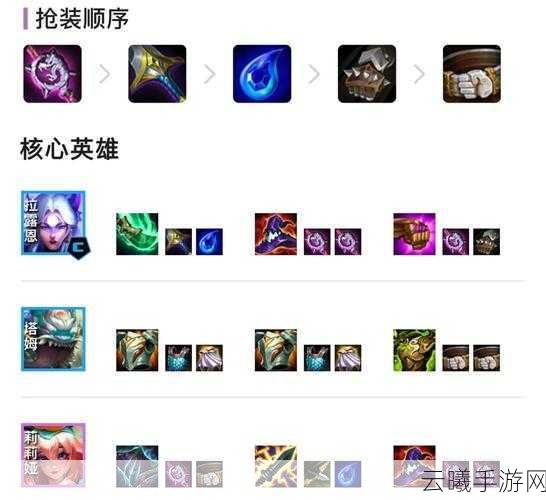 金铲铲之战机甲剑魔阵容深度攻略,实战精髓与趣味玩法全揭秘