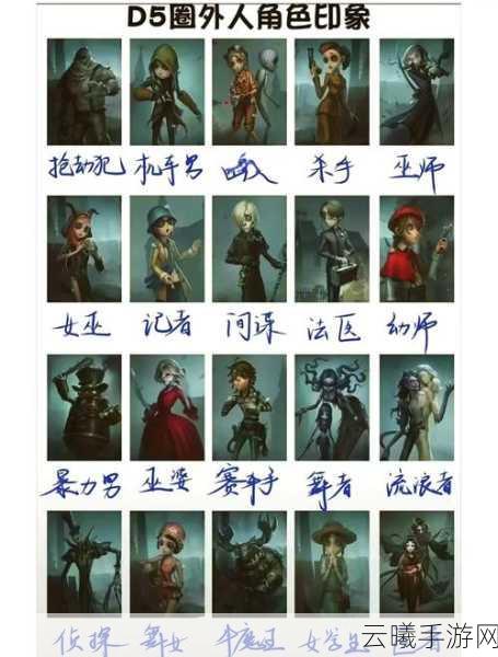 第五人格记录员角色深度解析,揭秘独特玩法与策略,让你成为庄园中的智谋大师