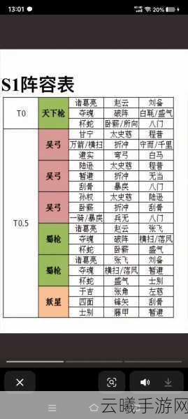 三国志,战略版蜀智阵容深度解析——战法兵书搭配全攻略