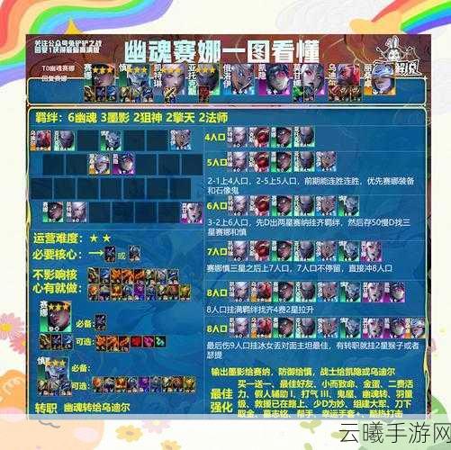 金铲铲之战跨区好友添加探讨，v区与q区能否打破界限？