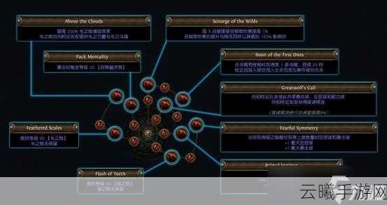流放之路手游贵族升华系统全面解析,探索无限可能的冒险之旅