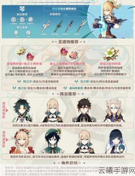 原神深度解析,琴适合什么圣遗物?全能型角色玩法揭秘