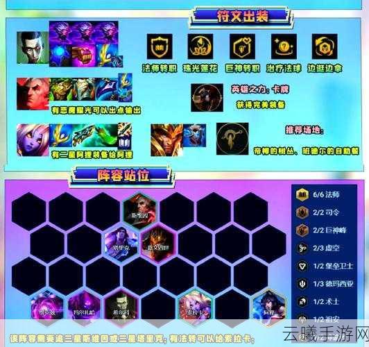金铲铲之战全面剖析，法师阵容搭配与高胜率策略揭秘