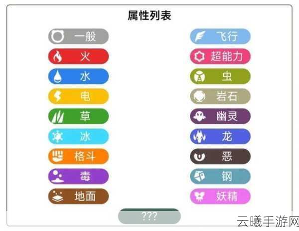 宝可梦大探险双弹瓦斯属性技能全解析及趣味玩法探索