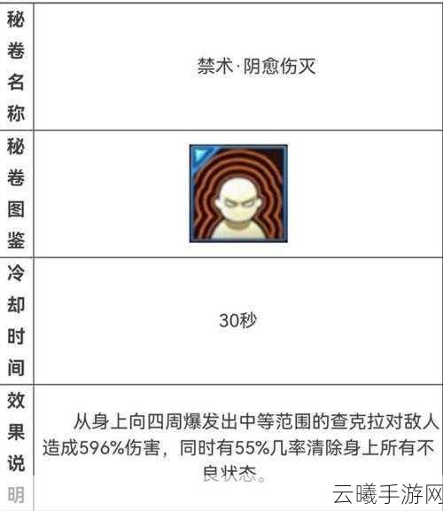 火影忍者手游秘卷精选指南,解锁最强密卷搭配策略