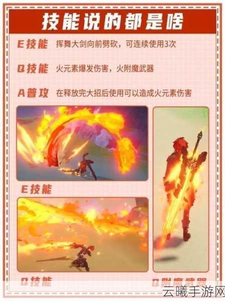 原神迪卢克突破材料全解析，探索火元素大剑豪的极致之路