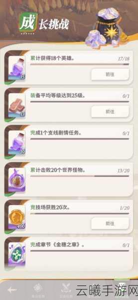 剑与远征,鸭巢峡谷通关秘籍大揭秘,策略与勇气助你满载而归!