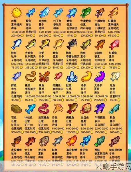 星露谷物语深度钓鱼攻略，解锁乡村生活的悠然乐趣