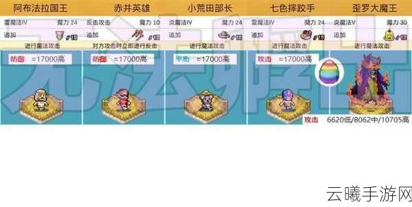 王都创世物语人物属性提升全攻略,打造无敌国王之路