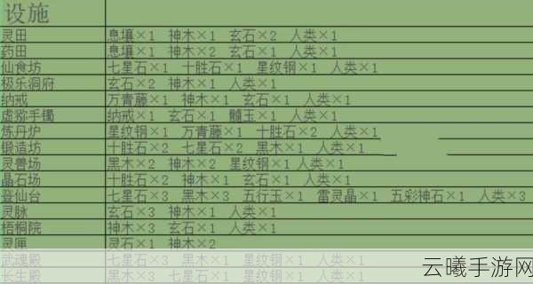 堆叠修仙驯兽符合成方法与趣味玩法全面揭秘